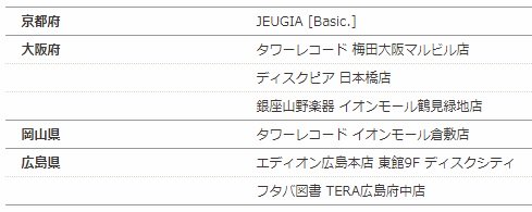 今日のふたしまっ子【12月20日更新】／門真市