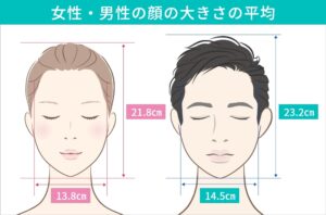 短小包茎とは！短小は何センチから？日本人の平均サイズや治療法 - アトムクリニック - atom-clinic