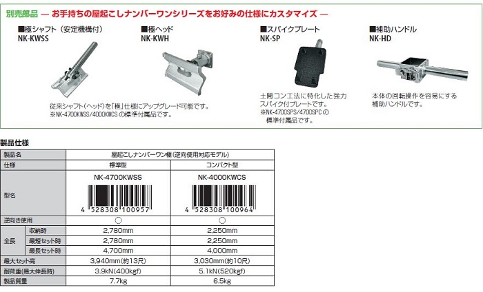 Amazon.co.jp: ナカヤ 鉛直度矯正機 屋起こしナンバーワン極 コンパクト型