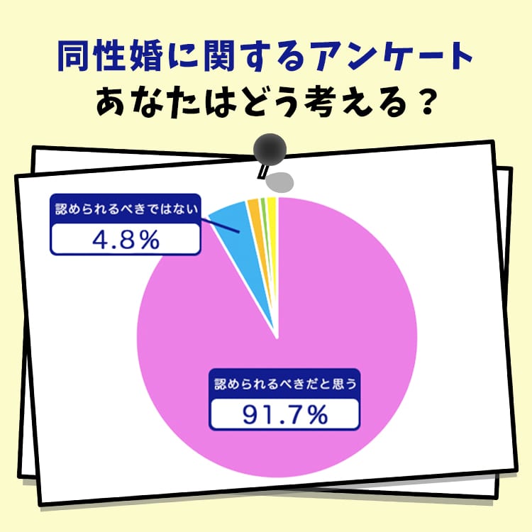 ブリトニー、女性同士でセックスもするストリッパーに！｜シネマトゥデイ