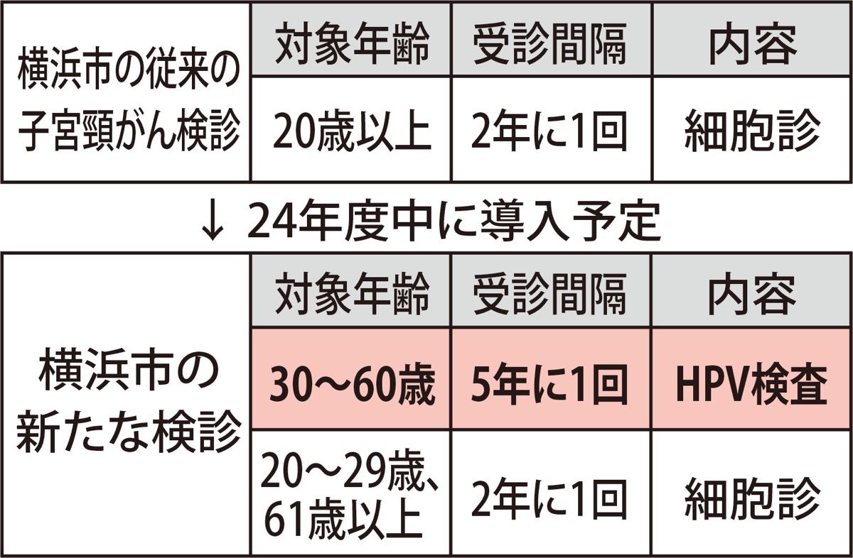 この世界の片隅に」でヨコハマ映画祭審査員特別賞の「のん」さん 「横浜はうれしい街」 -