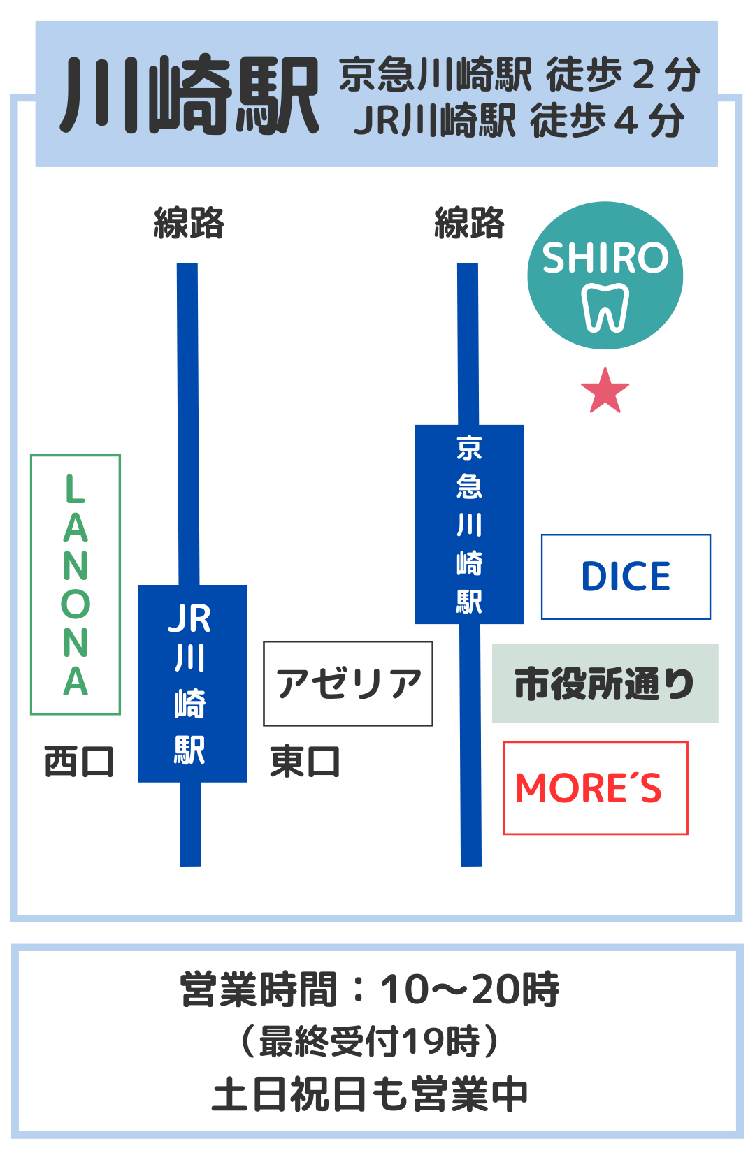 楽天市場】【ふるさと納税】SHIRO ホワイトティー ランドリーリキッド+ファブリックソフナーセット [01575]