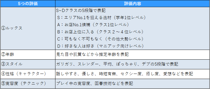 世界のあんぷり亭新橋店では、2024年7月31日まで「ぽんたまん割」を利用可能です！ 「新橋店を初めて利用する方に限り」1,500円引きになるので、ぜひご利用ください。 