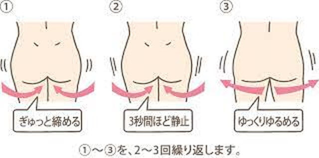 現役医師が解説】AV男優しみけんのチントレって効果あるの？ – メンズ形成外科 | 青山セレス&船橋中央クリニック