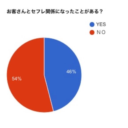 夫の不倫相手に逃げられた！出会い系でオトコを漁る40代人妻、ゴリ押しした言い訳とは／臨月で浮気されました（6）（画像2/7） - レタスクラブ