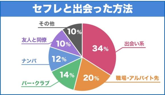 奈良でセフレを探す方法！新大宮や奈良駅周辺のナンパしやすいお店でセックス