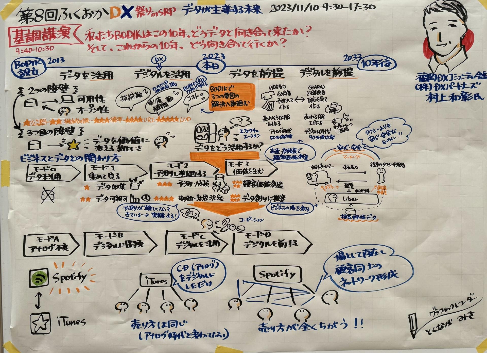 りり：札幌シークレットサービス -札幌・すすきの/デリヘル｜駅ちか！人気ランキング