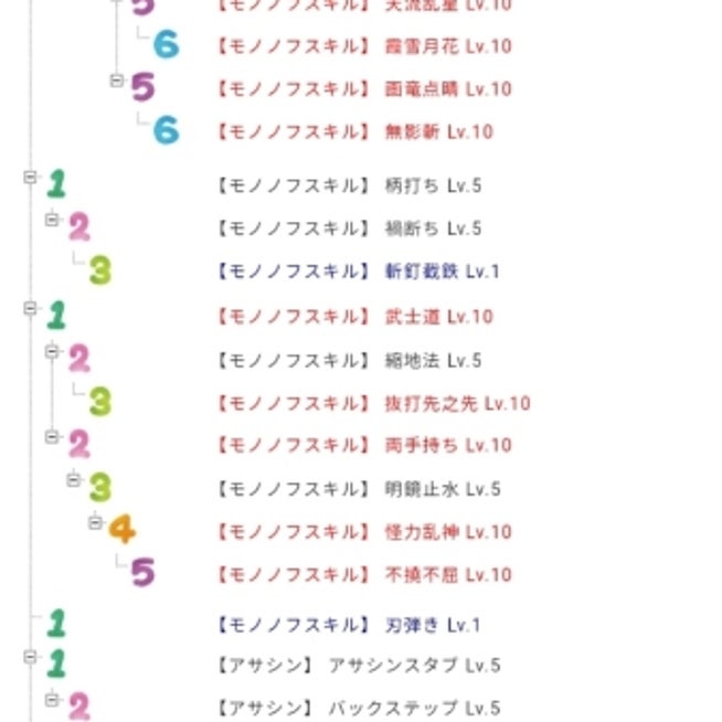 200g 極深煎りマンデリン 珈琲ガス抜きテープ付袋