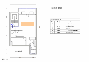 五反野めめ｜【全裸入室 ～我慢できないオンナがせめてくる～】| 船橋のホテルヘルス、風俗、即プレイ専門店