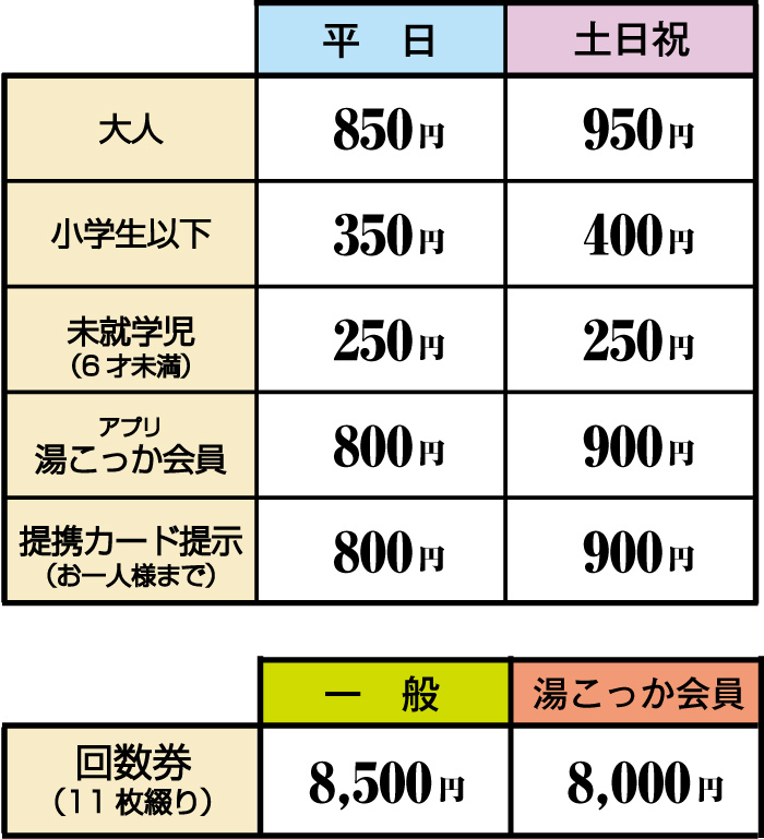 平日】玉光湯 ひじりのね 伏見店 前売りチケット（入浴料）｜アソビュー！