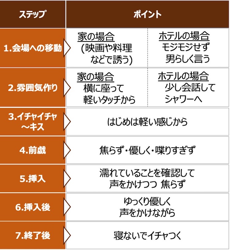 お目覚めフ○ラからお休みセックスまで～ビッチな兄嫁24時～(1) - なみぽん -