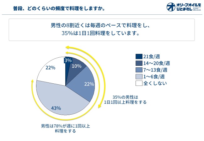 一人旅歓迎の宿☆【男の一人旅♪】ちょっとリッチな男の休日プラン◇6つの特典付き～ 信州別所温泉 旅宿