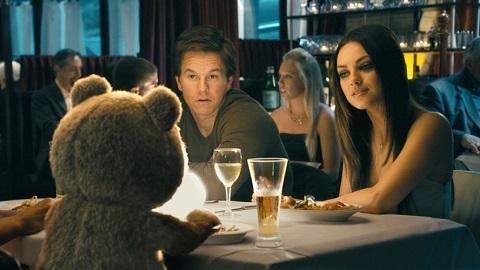 シネマな毎日:Ted 2