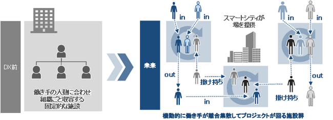 人妻・熟女通信DX 「初撮り！五十路のお母さん」 深沢敏江