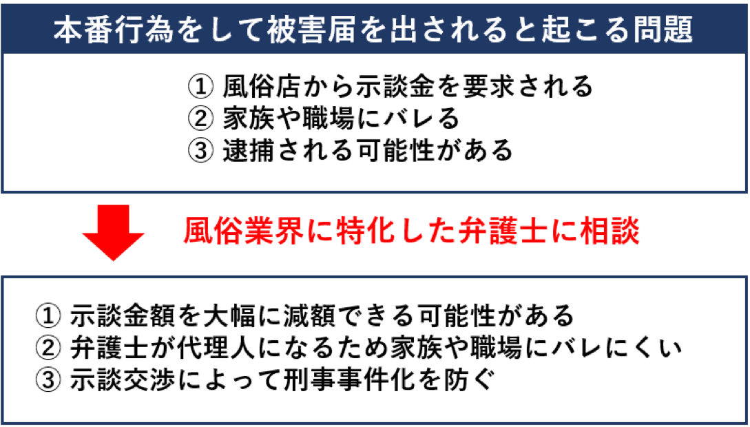 駿河屋 -【アダルト】<中古>ギャル専門回春マッサージ -エッチ大好きギャルに本番交渉盗撮-（ＡＶ）