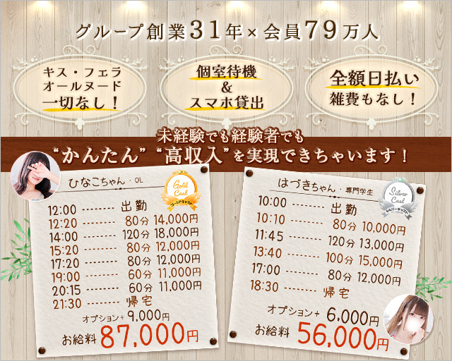 吉原送迎【上野駅・三ノ輪駅】無料送迎をご利用のお客様へ【アクセス】 : 吉原ソープランド「ショコラ」広報Blog〜吉原が初めての方におすすめのお店です！