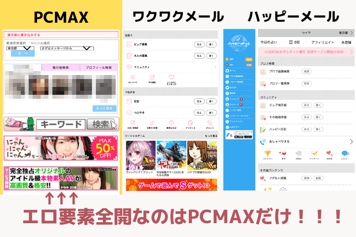 出会いのPCMAX-マッチングアプリで婚活、出会い系アプリ by MAX, Corporation