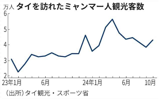 出稼ぎ中に妻が他の男との子供を妊娠し…それでも夫が大喜びする「衝撃の理由」 | antenna[アンテナ]