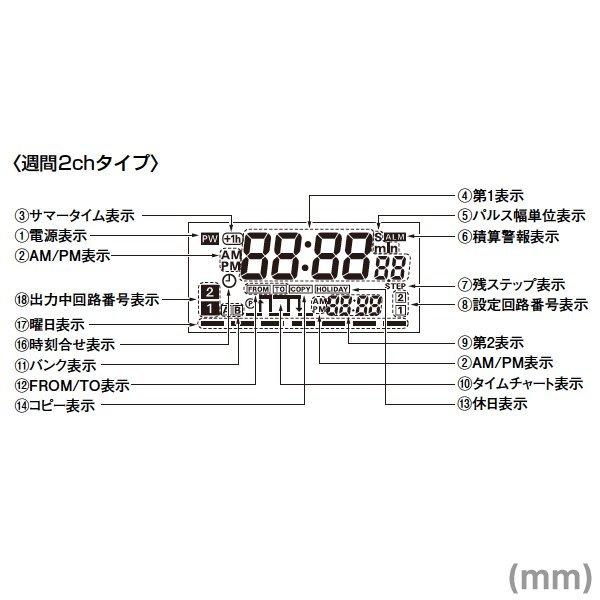 2ちゃんねる (にちゃんねる)とは【ピクシブ百科事典】