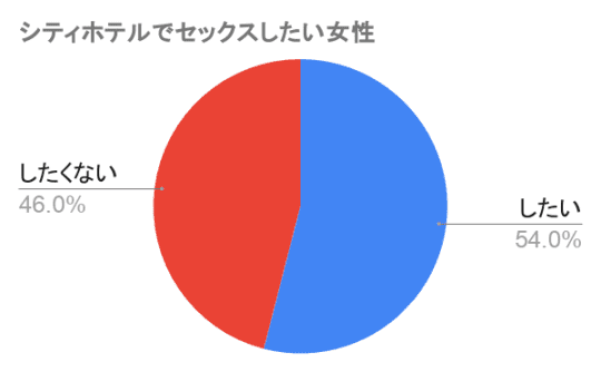 小林きんたま on X: 