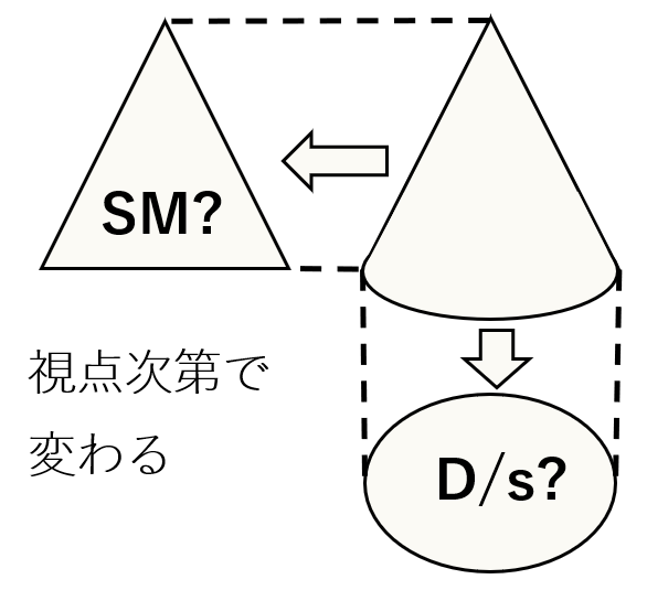 ドミナントとサブミッシブな関係の漫画 | ちるちる談話室：BLファンの掲示板 BL情報サイト