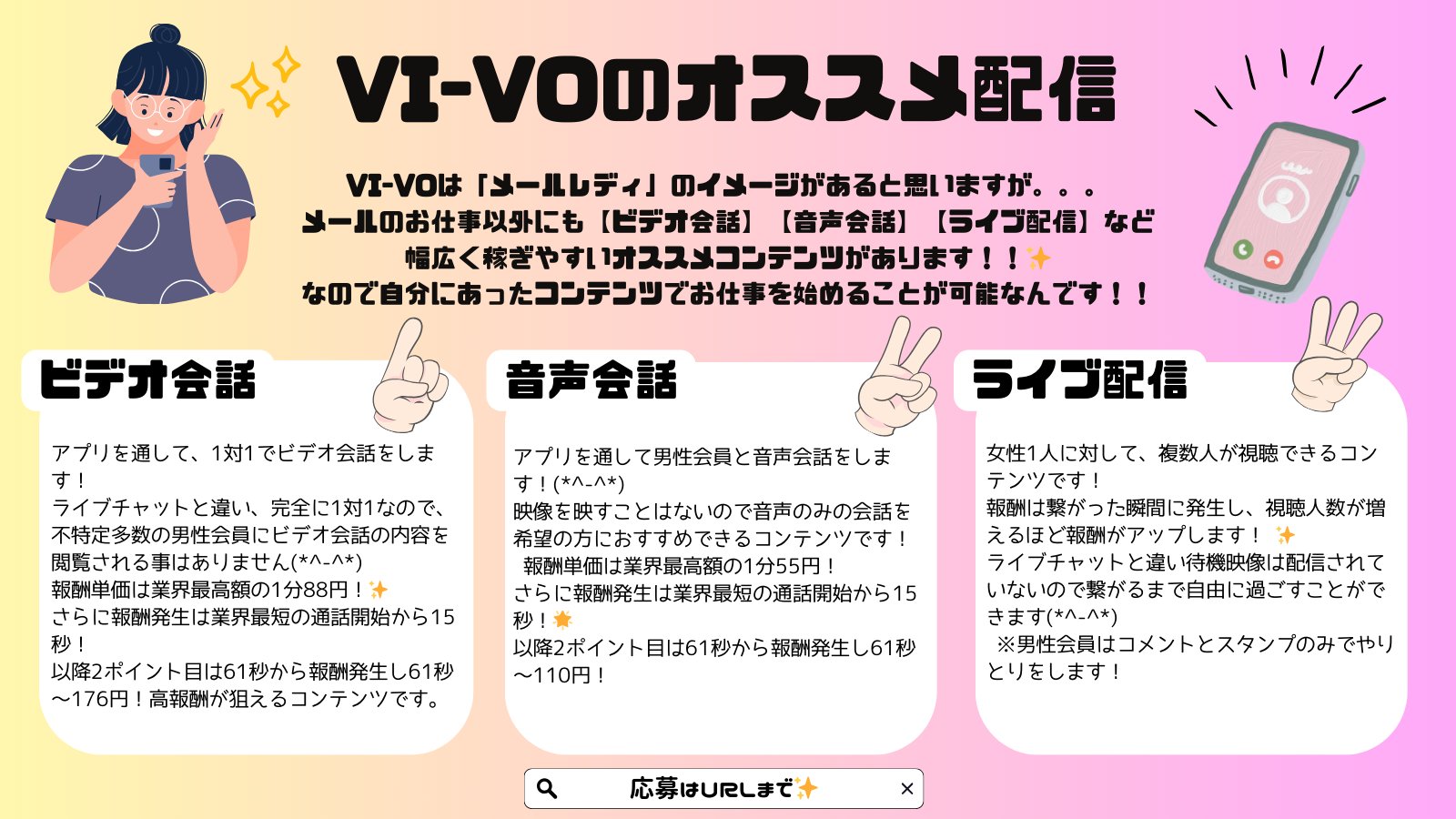 VI-VO(ビーボ)ライブチャットの評価／口コミ・評判～サクラ調査