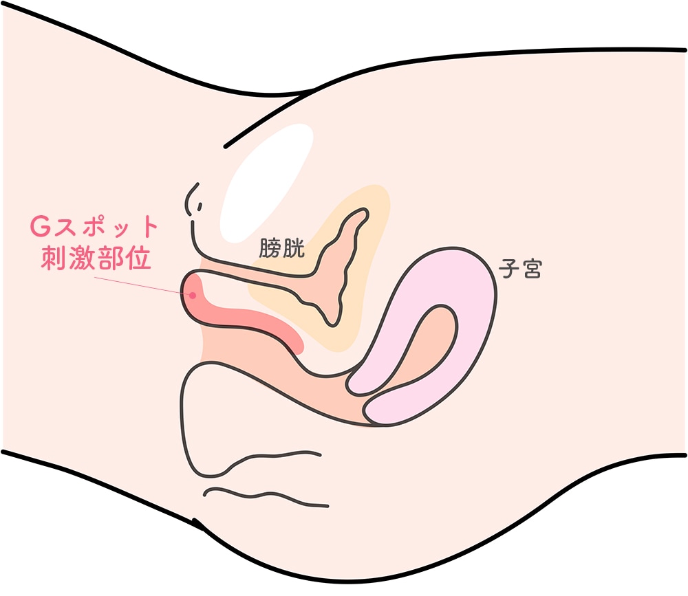 菌/油断さ | 写真で一言ボケて(bokete)