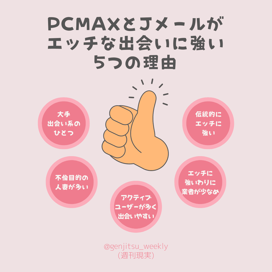 出会い系アプリPCMAXは恋活婚活に不向き！注意点とおすすめな人を解説！ - マッチアップ