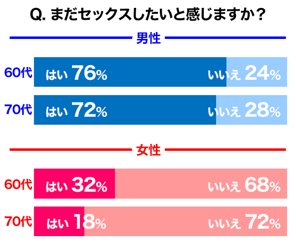 熟女との出会い方おすすめ10選。最短即日で美熟女と出会う方法を大公開！ | Smartlog出会い