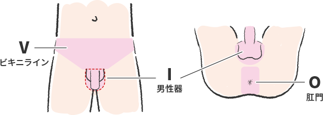 メンズVIO脱毛は女性スタッフが担当するの？勃起した際の対処法や女性スタッフが行うメリットについても解説