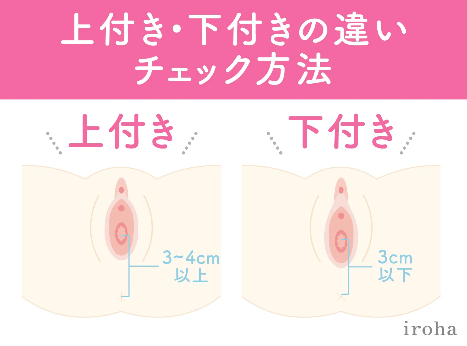 バックのセックスで使える！24種類のバリエーション体位を解説