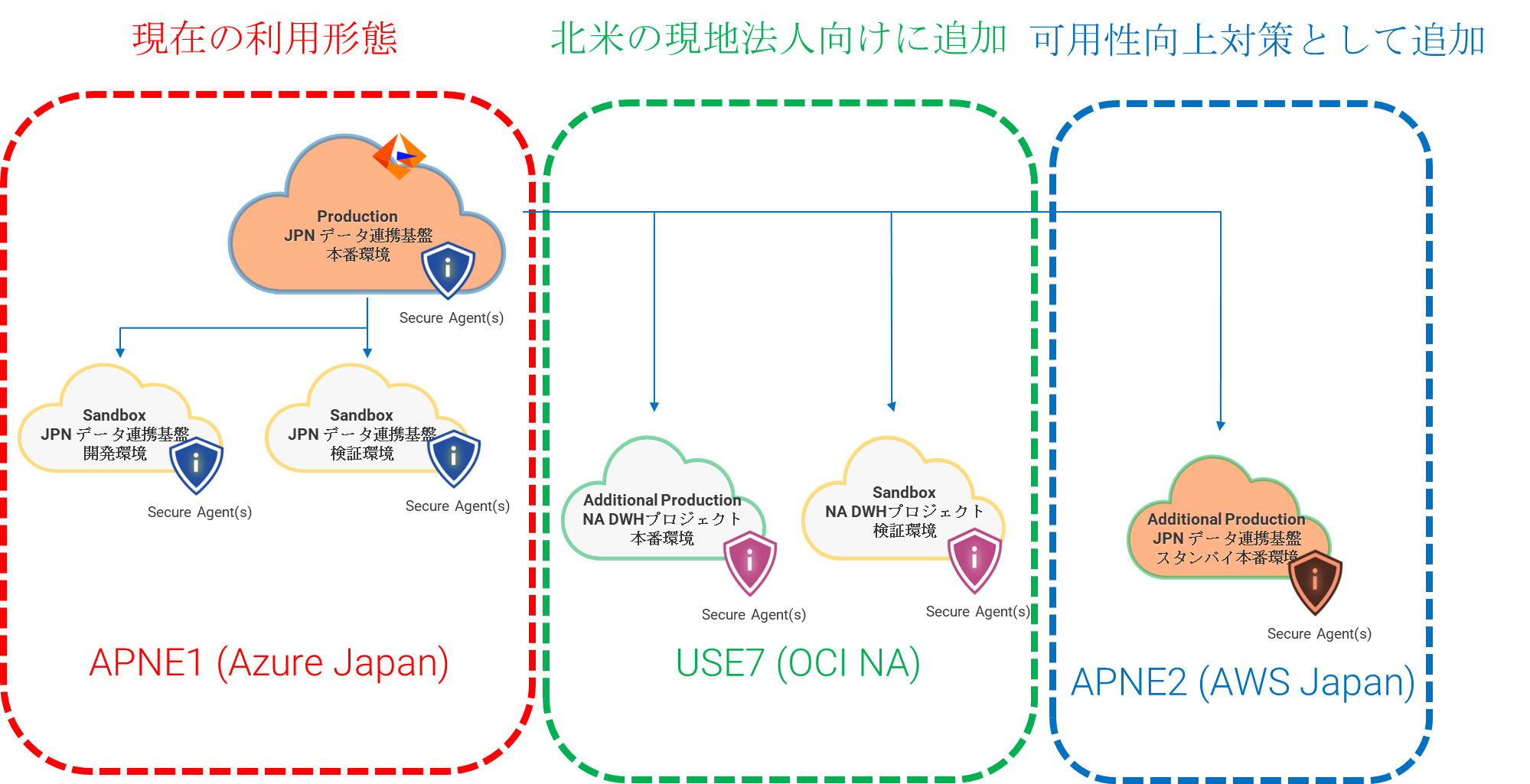 船橋デリヘル 船橋私立パコパコ学園 ｜ 料金システム