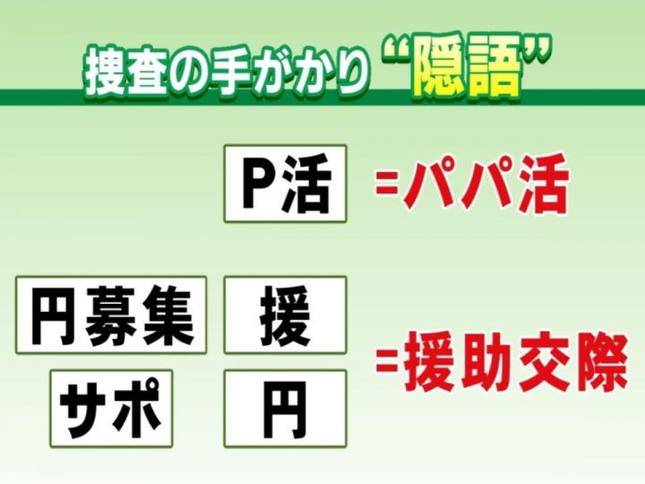 p案件」「大人10」隠語飛び交う、パパ活斡旋LINEの実態｜NEWSポストセブン