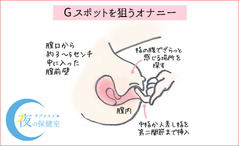 女性もハマるほど気持ちいい！床オナニーの魅力