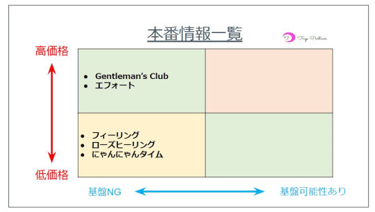 名古屋】本番・抜きありと噂のおすすめチャイエス7選！【基盤・円盤裏情報】 | 裏info