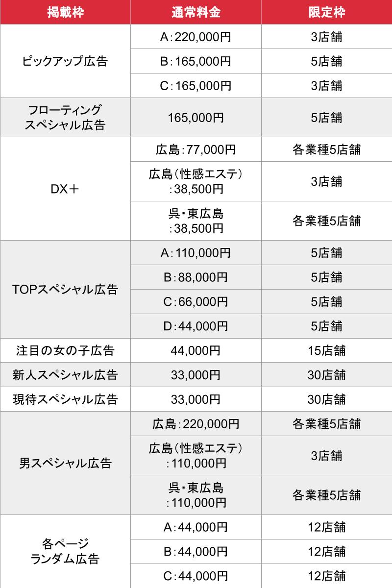 最新 猫サンサン