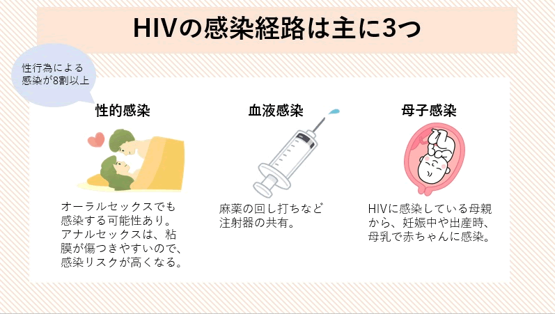 自慰行為で免疫力は上がる？健康面でのメリットや適切な頻度について解説 |【公式】ユナイテッドクリニック