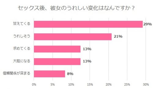 変わった性癖で大金持ちで優しい男と結婚した美女が外壁が高い庭でセックスすると木に吊られいちゃラブセックスしちゃうｗｗｗ【荒井海鑑：ドラゴンポールZ】  |