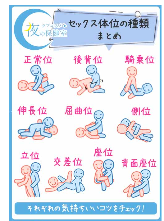 正常位の挿入のコツとより気持ちよくする方法！角度が重要？ | happy-travel[ハッピートラベル]