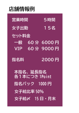 MFCポイントはどのように使うの？ | MFCグループマイページ