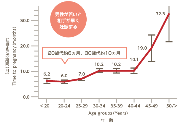 毎月変わる味 - 牡蠣のことなら『オイスターズジャパン』へ