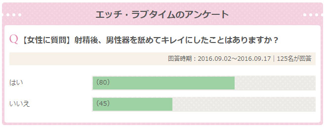 お掃除フェラとは？やり方や注意点、断り方を詳しく解説！