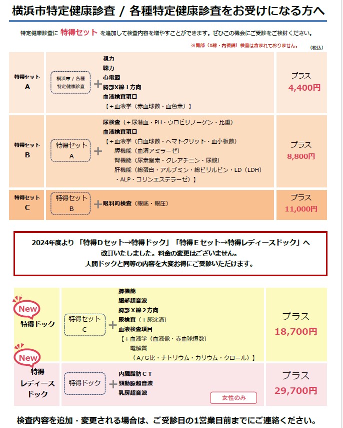 とりとんたん 横浜西口店」(横浜市西区-その他居酒屋-〒220-0005)の地図/アクセス/地点情報 -