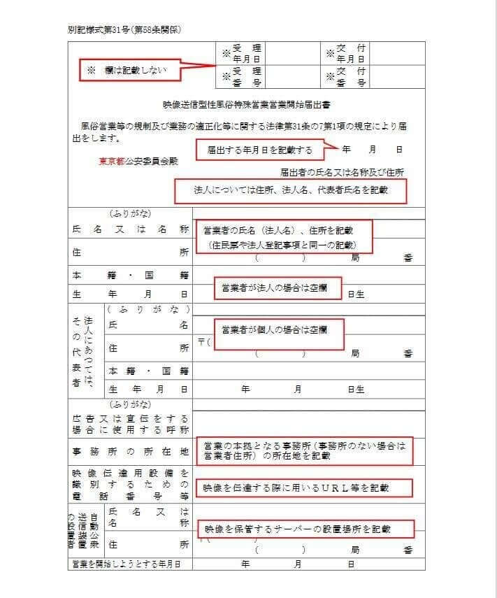 東京都】デリヘル開業届出（許可）の申請代行＊無店舗型性風俗特殊営業１号 | グリー行政書士事務所