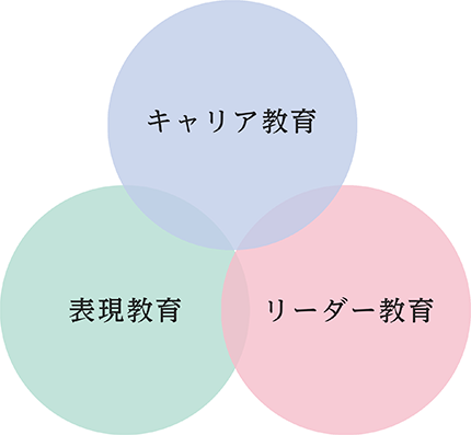 東京都立新宿高等学校 - Wikipedia