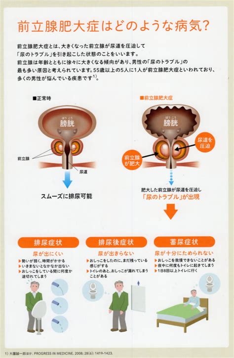 前立腺マッサージを受けられるゲイマッサージ店＆メンズ専門サロン一覧