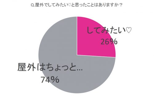 カップル盗撮 エッチする場所がなかなか無い○校生たちに理性なんて無し！バイト先の控室で初めてのナマハメ＆潮吹き体験 -