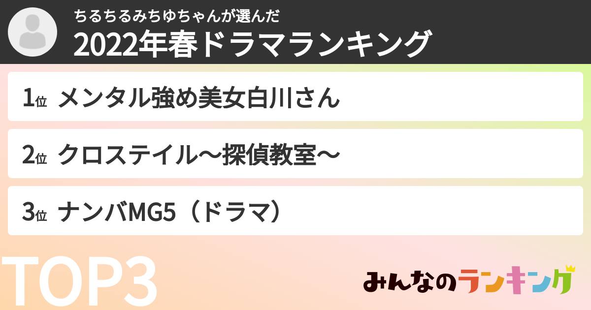 塩味ちるの本おすすめランキング一覧｜作品別の感想・レビュー - 読書メーター