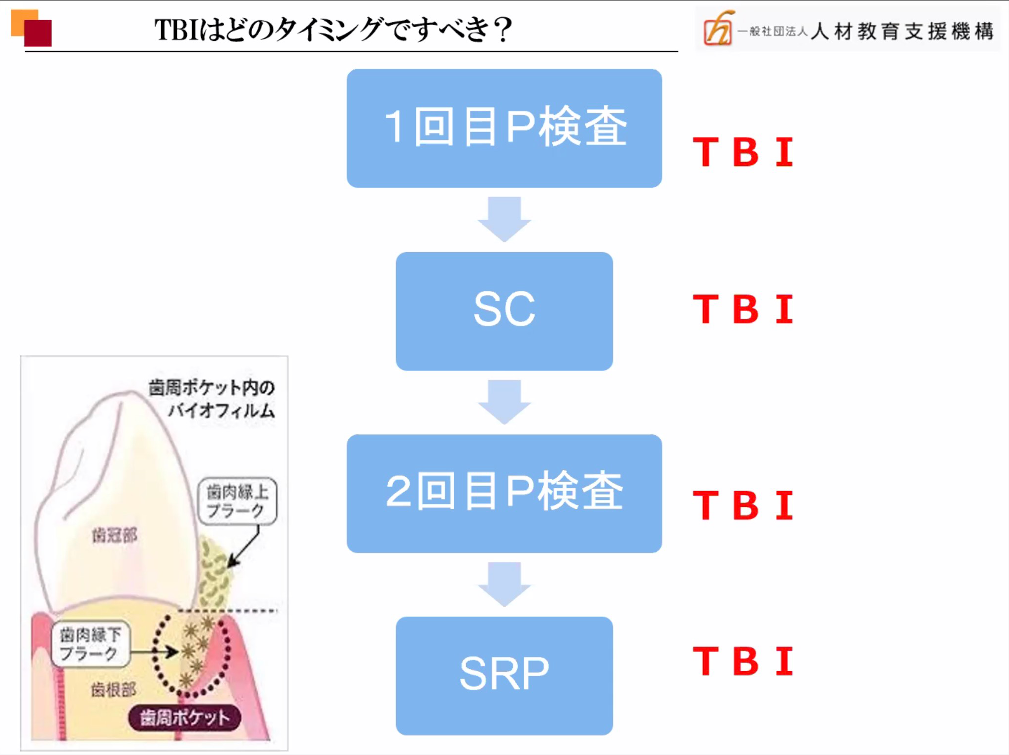 実験設備・実験風景