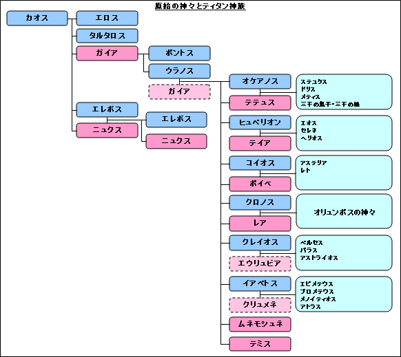 い」から始まる名前100選！男の子・女の子それぞれの名前を紹介 | トモニテ